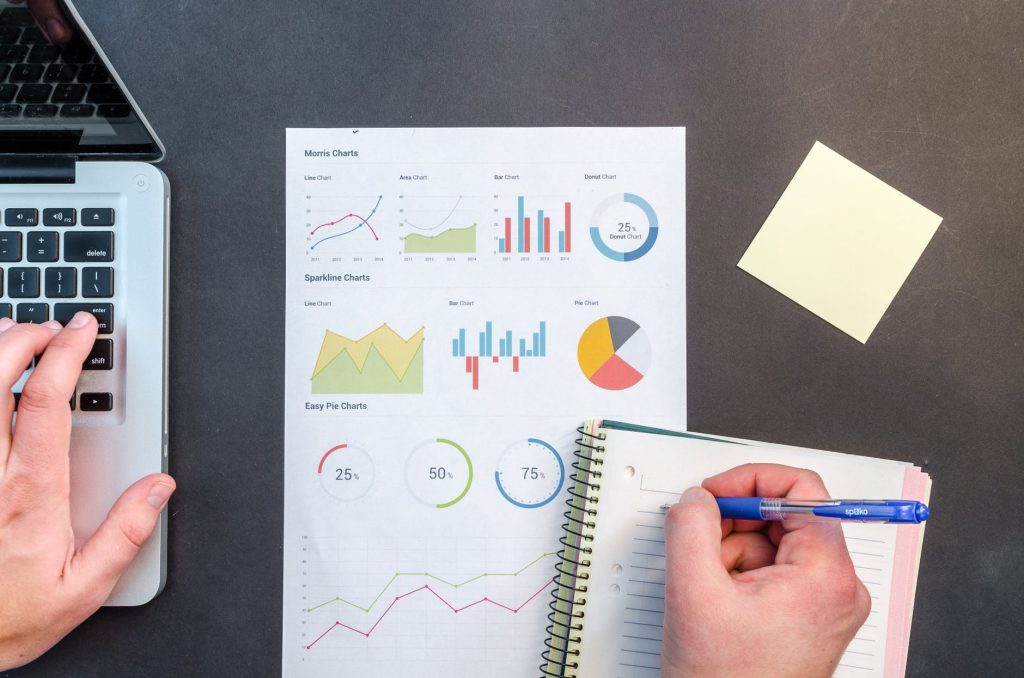 expandir el negocio con Benchmarking