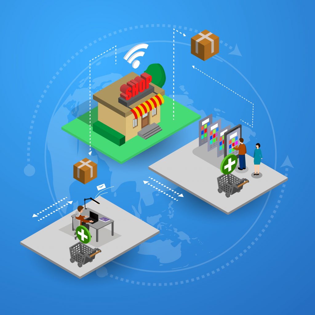 API Integraciones