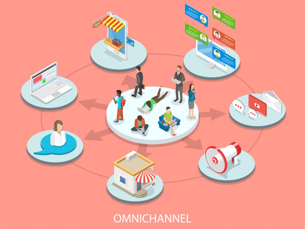 omnicanal